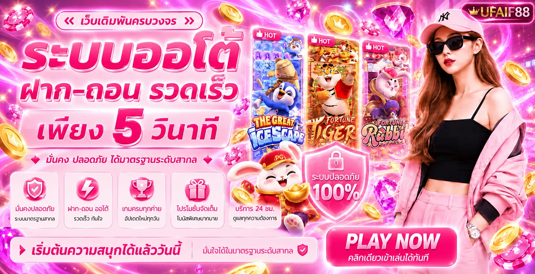 UFAIF88 ทางเข้า สมัคร เข้าสู่ระบบ และคู่มือใช้งาน