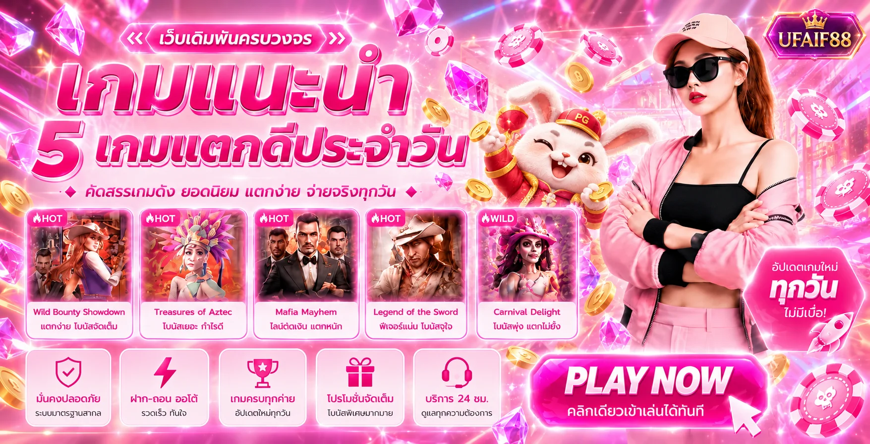 UFAIF88 ทางเข้า สมัคร เข้าสู่ระบบ และคู่มือใช้งาน