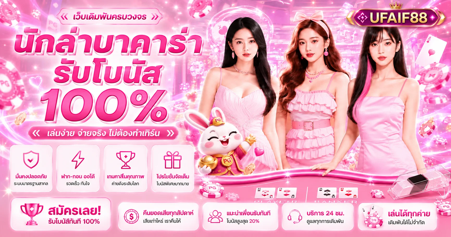 UFAIF88 ทางเข้า สมัคร เข้าสู่ระบบ และคู่มือใช้งาน